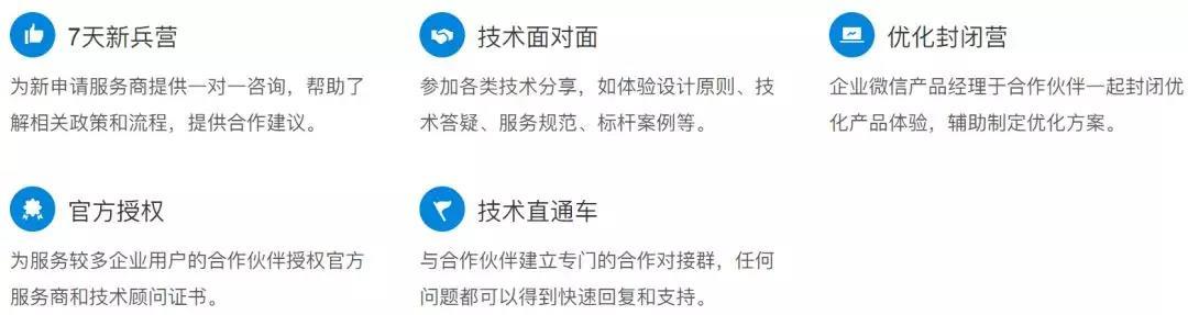 合作伙伴学院.jpg 合作伙伴学院.jpg